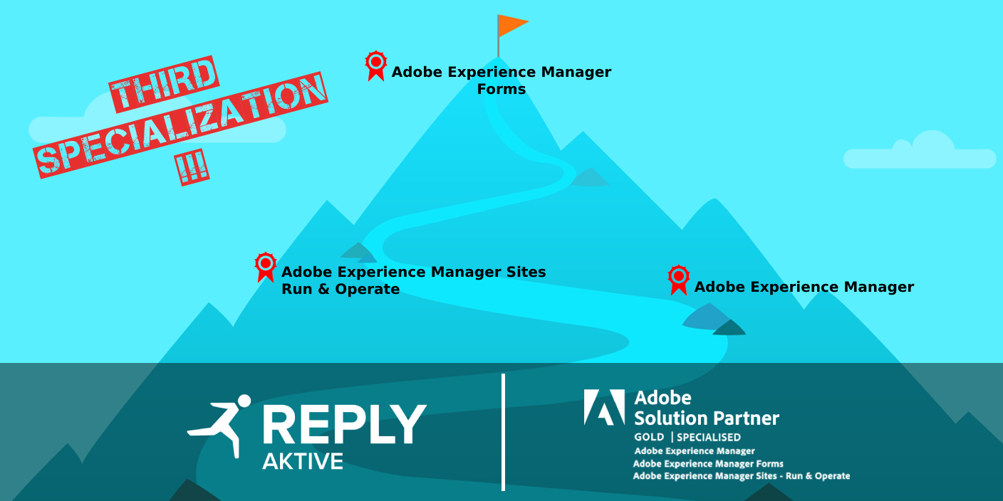 Aktive Reply | Transformation & Customer Experience ...