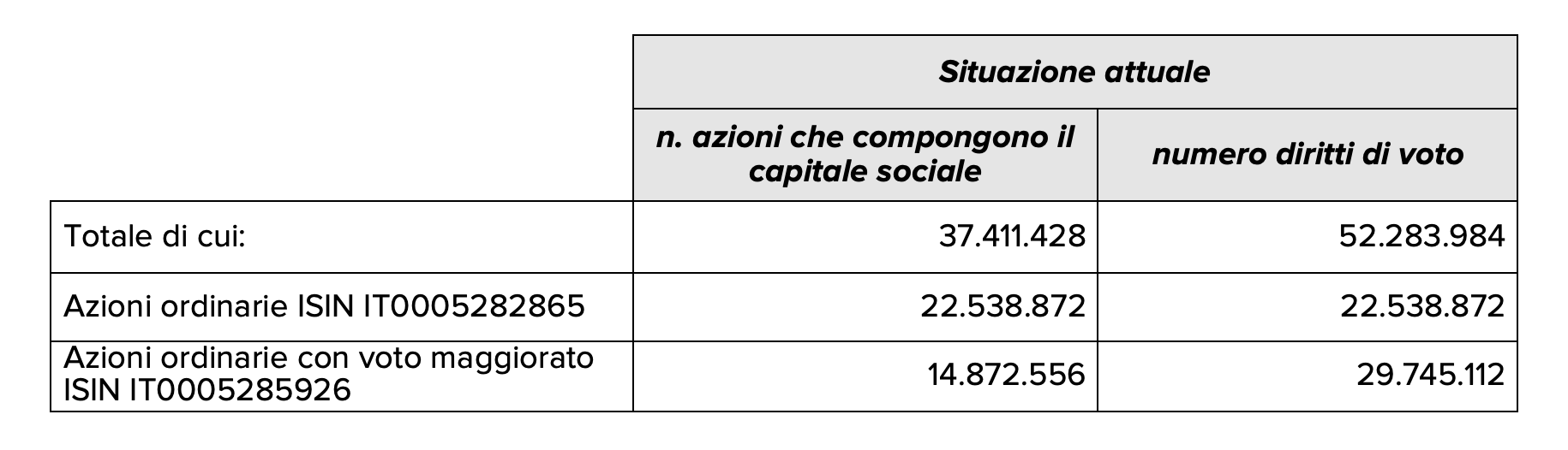 comunicato-fin-11-04-22-ITA.png 0