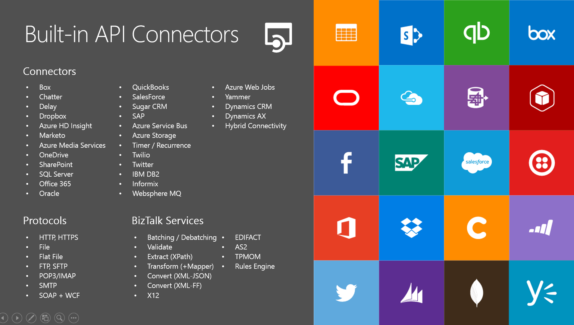 Microsoft Application Integration