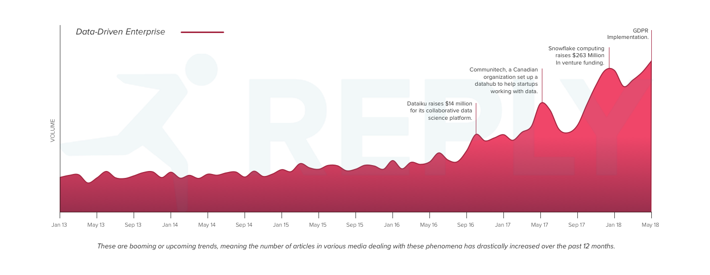 infografica data2